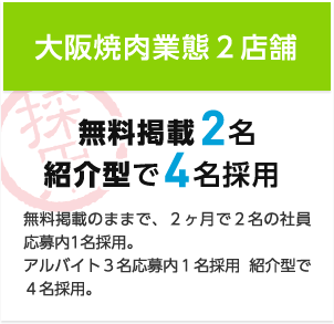 大阪焼肉業態２店舗